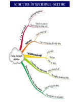 Bài 29. Câu hỏi và bài tập tổng kết chương II: Nhiệt học