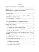 Hiện tượng plasmonic của các hạt nano sắt từ co trong các màng mỏng co ag và co al2o3
