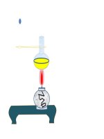 Sử dụng máy tính trong dạy học vật lý (tham khảo)