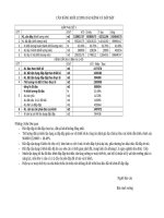 cb kluong dao kenh   dap dap 
