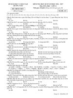 Đề thi HK 2 môn Hoá học lớp 12 năm 20162017  Đề 419 