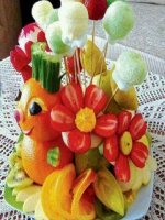 Luyện tập Trang 30