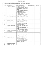 tài liệu ôn thi học sinh giỏi Lý 10