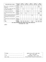 đề KTGK 1 môn toán lớp 5