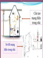 Bài 21. Sơ đồ mạch điện - Chiều dòng điện