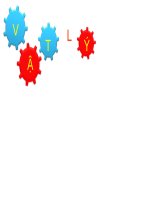 Bài 3. Ứng dụng định luật truyền thẳng của ánh sáng