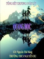Bài 9. Tổng kết chương I: Quang học