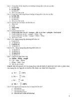 cau hoi trac nghiem vat lieu hoc