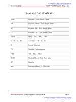 Phân tích sản phẩm quá trình tổng hợp GTBE bằng kỹ thuật GCMS 