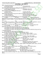 TỔNG HỢP BÀI TẬP VÔ CƠ 11