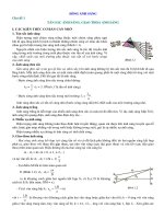 Ôn luyện vật lý 12 - Sóng ánh sáng