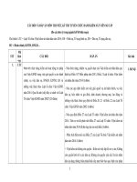 Thi viết  câu hỏi và đáp án thi tuyển kiểm sát viên sơ cấp 2017  KSVSC 