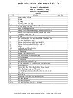 PPCT NGU VAN lớp 7 năm học 20172018 chuẩn KTKN