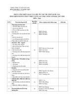 Tài liệu ôn tập thi THPT quốc gia 2018 môn toán