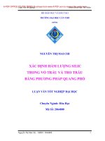 XÁC ĐỊNH hàm LƯỢNG SILIC TRONG vỏ TRẤU và TRO TRẤU BẰNG PHƯƠNG PHÁP QUANG PHỔ 