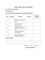 Báo cáo đồ án mạch đếm sản phẩm  thu phát hồng ngoại