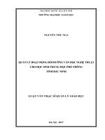 Quản lý hoạt động bồi dưỡng văn học nghệ thuật cho học sinh trung học phổ thông tỉnh bắc ninh 