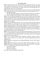 BÀI TẬP ÔN HỌC SINH GIỎI HÓA HỌC 9