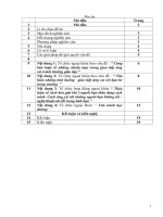 skkn tăng cường công tác giáo dục để nâng cao nhận thức và kĩ năng của học sinh về văn hóa giao tiếp  ứng xử ở trường THPT lê lợi 