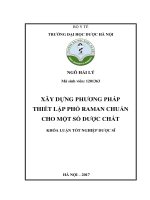 Xây dựng phương pháp thiết lập một số chất chuẩn cho một số dược chất 