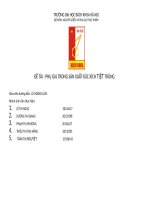 Phụ gia trong sản xuất xúc xích tiệt trùng