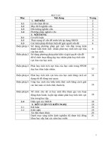 Một số biện pháp dạy học môn toán lớp 4 theo hướng tích cực hóa hoạt động học tập của học sinh ở trường tiểu học nga điền II 