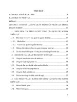 Hoàn thiện công tác quản trị nguồn nhân lực tại CTCP bình phú   TCT28   bộ quốc phòng 