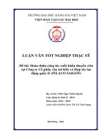 Hoàn thiện công tác xuất khẩu thuyền viên tại công ty cổ phần vận tải biển và hợp tác lao động quốc tế (inlaco saigon) 