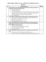 Đề thi trắc nghiệm và đáp án môn định giá xây dựng