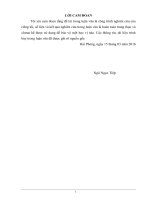 Một số biện pháp tăng cường huy động vốn tại ngân hàng TMCP kiên long 