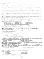 bai tap ve sat trong de thi dh 20072014