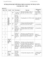 Kế hoạch giáo dục môn hoạt động giáo dục mỹ thuật lớp 6