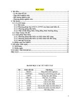 Phương pháp kết hợp dồn biến và đạo hàm tìm GTLN, GTNN của biểu thức nhiều biến trong luyện thi THPTQG và bồi dưỡng HSG tại trường THPT lê lai 