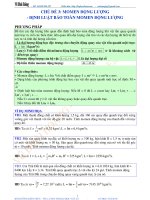 Tuyrn tập cơ học vật chất rắn môn vật lý 