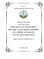 Tổng quan về thành phần hóa học và tác dụng sinh học của thuốc cổ truyền có tác dụng hóa đàm 