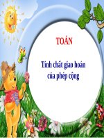 Tính chất giao hoán của phép cộng