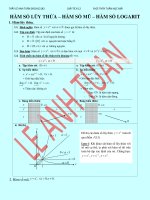 chuyên đề hàm số mũ  logarit  lũy thừa luyện thi toán 12