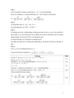 HỌC SINH GIỎI TOÁN 9 CẤP HUYỆN ( TỔNG HỢP CÁC NĂM HỌC TỪ NĂM 20112017