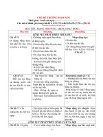 GIAO AN 5 TUOII CA NAM