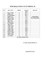 SINH HOẠT HÀNG TUẦN PHÒNG 18