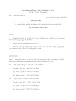 Biên bản và nghị quyết năm 2008