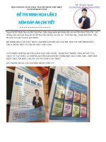 ĐỀ MINH HỌA LẦN 2 MÔN TOÁN THPT QUỐC GIA