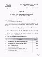 2.NQ DHDCD Thong qua BCTC 2015   PA phan phoi LN 2015