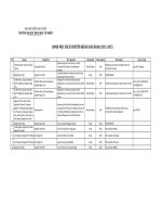 Sach chuyen khao 2011 2015