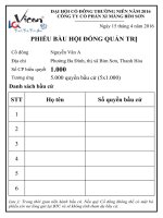 Tài liệu đại hội cổ đông năm 2016 (bổ sung) MauPhieuBauHDQT