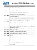 Chuong trinh hop DHCD 2012 24.04 final