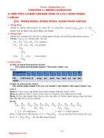 Chuyên đề Hydrocacbonno lý thuyết và bài tập