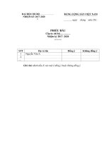 Kế hoạch số 139-KH ĐUHV về tổ chức đại hội các chi bộ trực thuộc trong toàn bộ Đảng bộ Học viện Hành chính Quốc gia nhiệm kỳ 2017-2020 | HỌC VIỆN HÀNH CHÍNH QUỐC GIA