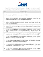 0  Danh muc tai lieu DHDCD 2016 (3)