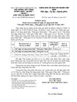 Thông báo DS cá nhân đề nghị XT DH HD NGND, NGUT lần 14.dox